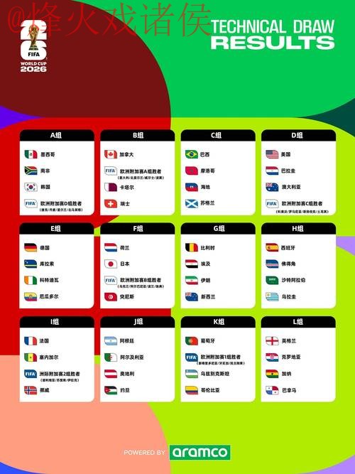 2026世界杯外围APP入口地址最新指南